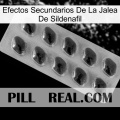 Sildenafil Jelly Side Effects 22